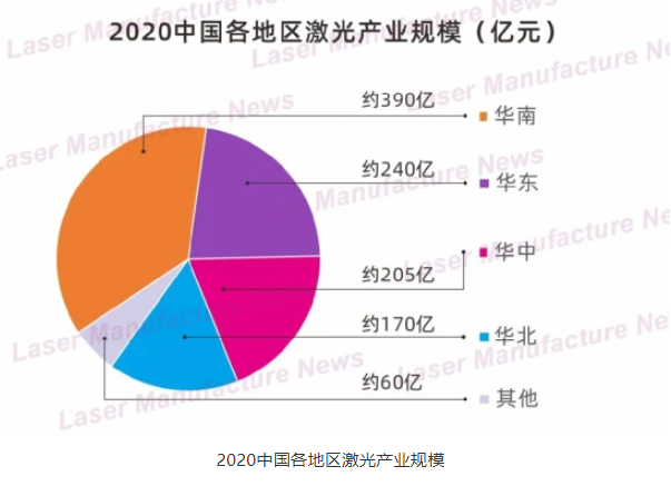 ���м��⹤ҵ�����������ǲ�������ˮ����������״