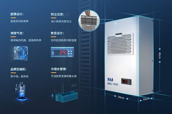 �������ǲ�����յ�ECU-300