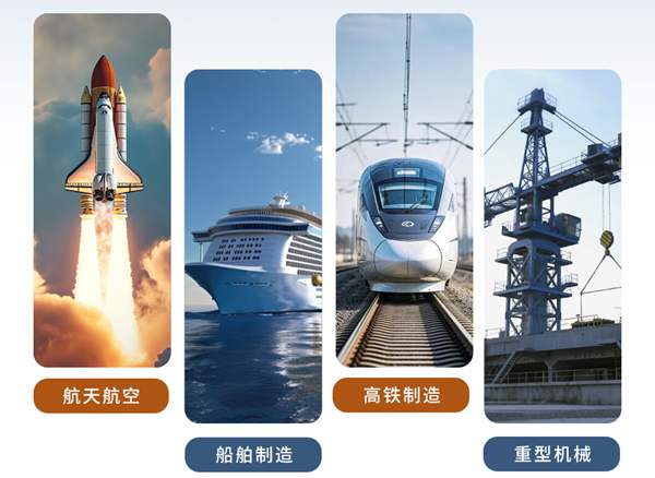 ������ҵӦ��